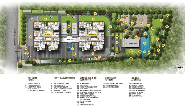 Birla Apple Aroma Master Plan